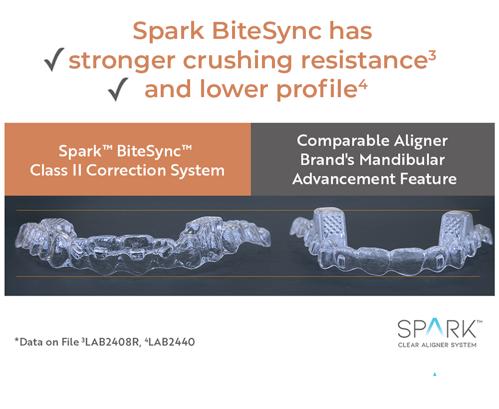 SparkDifference-noheader1 SparkDifference-noheader1
