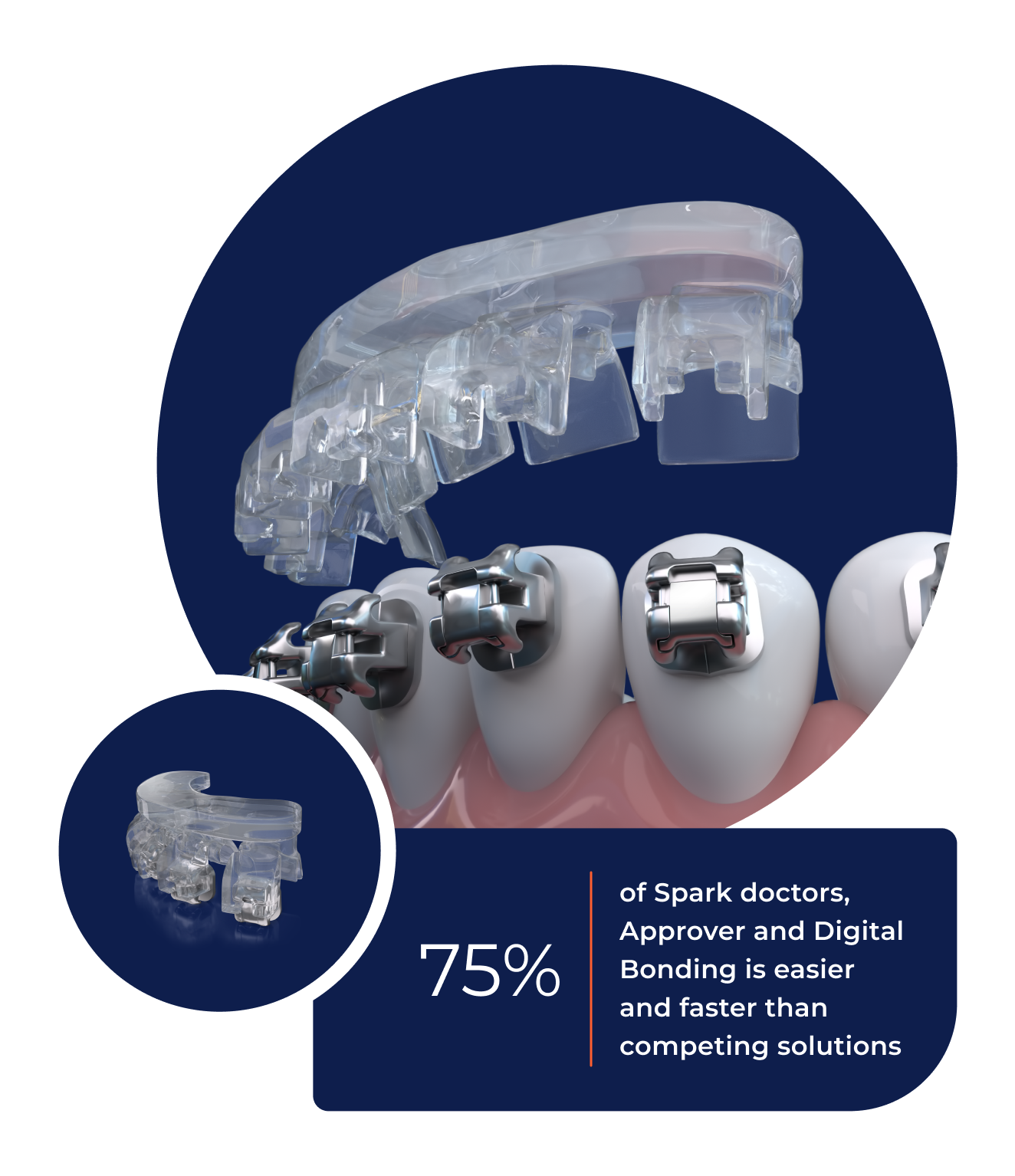 odb-features-and-benefits-infographic odb-features-and-benefits-infographic